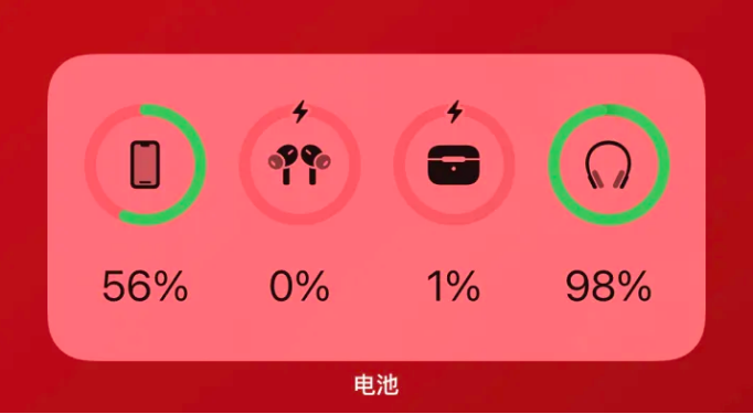 宋洛乡apple维修网点分享iOS16如何添加电池小组件 