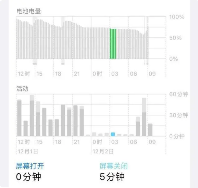 宋洛乡苹果服务网点分享iOS16.1.2值得升级吗？ 